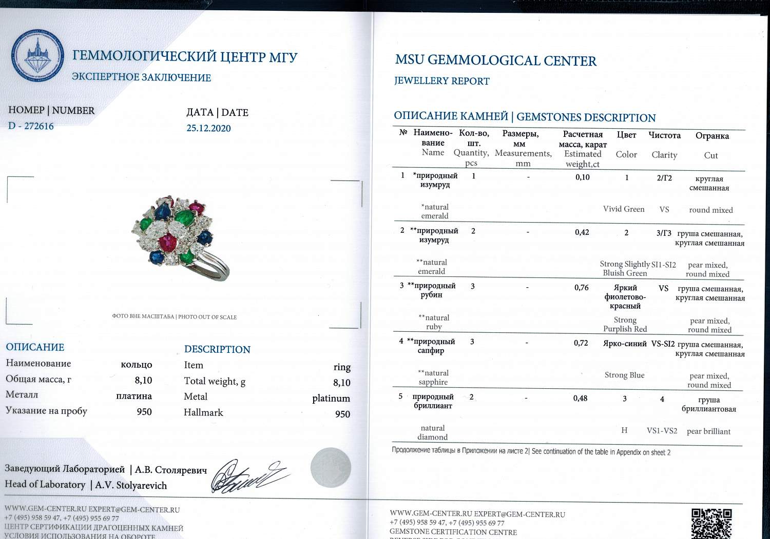 кольцо с бриллиантами, рубинами, сапфирами и изумрудами