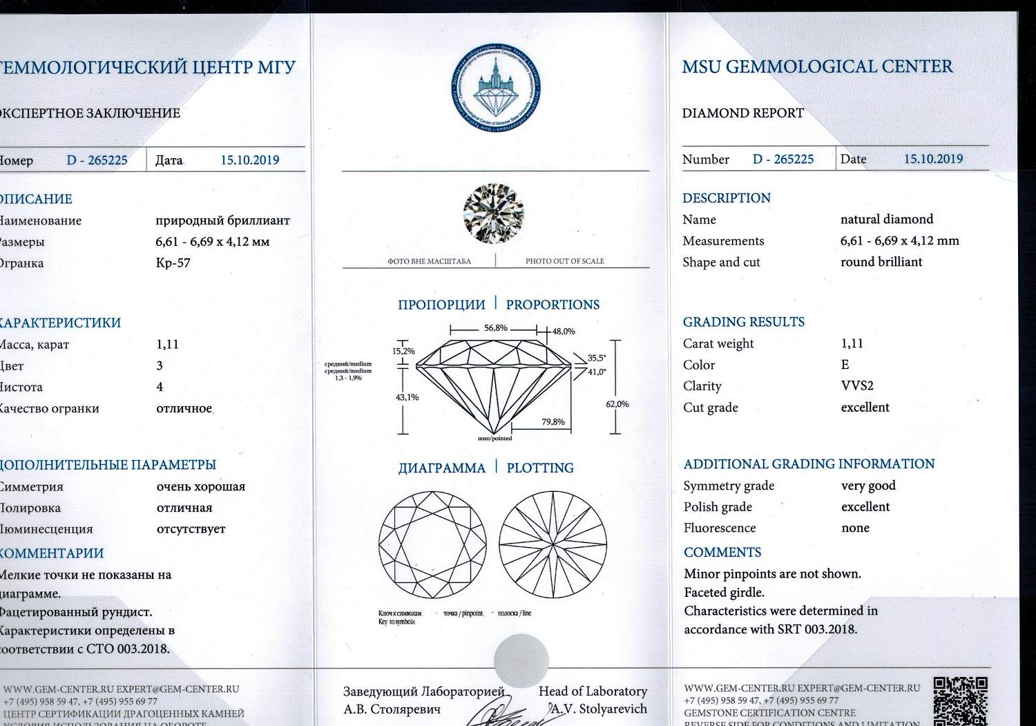 кольцо с бр. 1,11ct E/VVS2